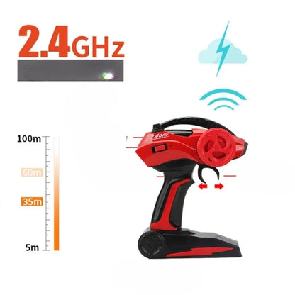 Voiture RC 4x4 1:12 / 1:16 – Buggy Tout-Terrain Télécommandé